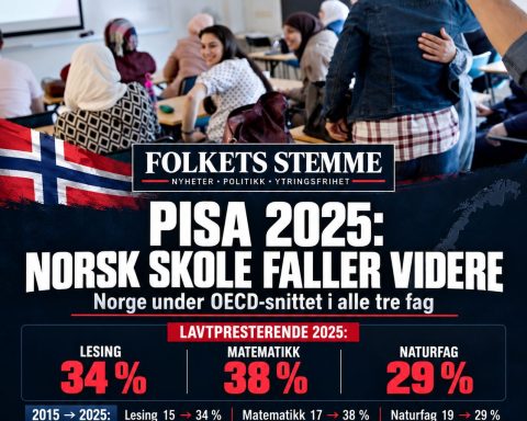 🚨 Pisa-sjokk: norsk skole faller videre