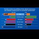 Holdninger til den tyske «brannmuren». Illustrasjon ard.de, oversatt av Politikus.